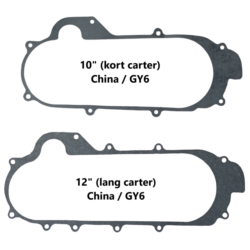Pakking carterkap China/GY6 10" kort